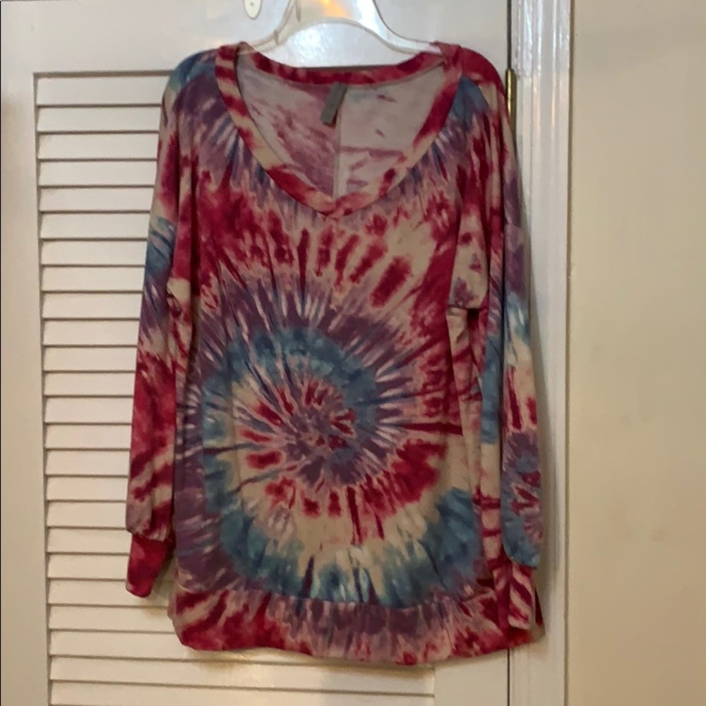 Don’t like the price, make an OFFER!